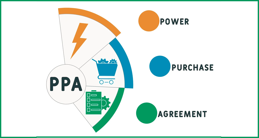 Power Purchase Agreements (PPAs)